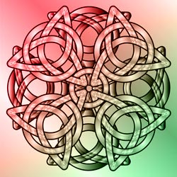 Meaning of Celtic Symbols